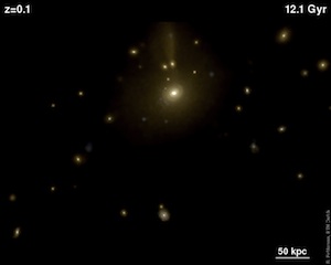 Evolution of a galaxy group